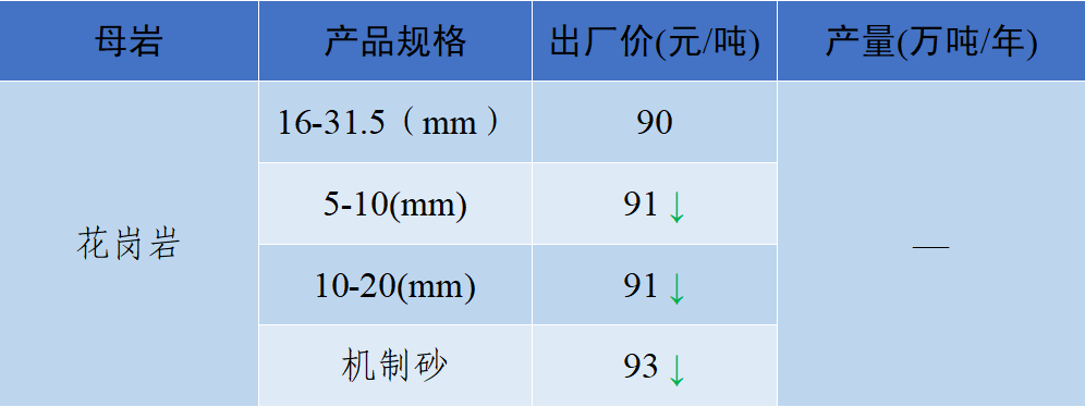 ed_1639813372264788.png 长沙县.png