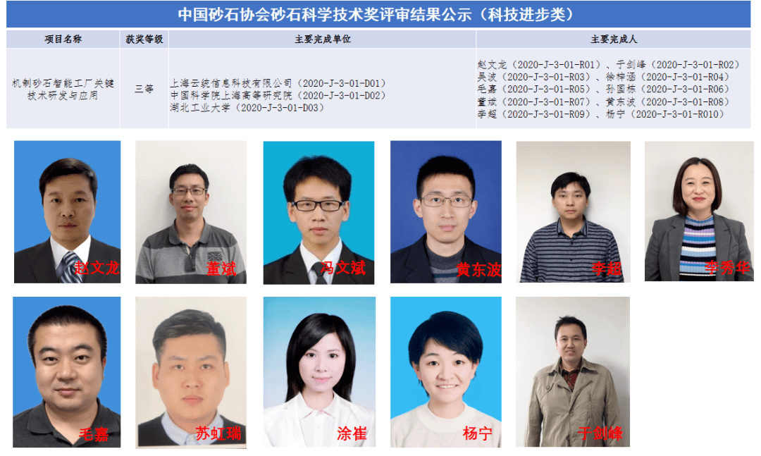 ed_1646205427616040.png 专题报道4图片2.png