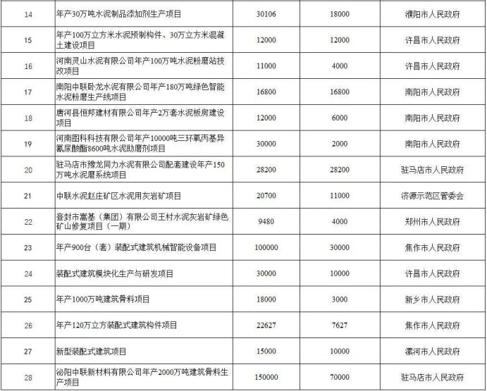 ed_1646273300492280.jpg 项目信息1图片2.jpg