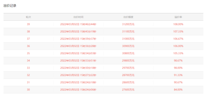 ed_1647224887881843.jpg 3.14项目信息图片1.jpg