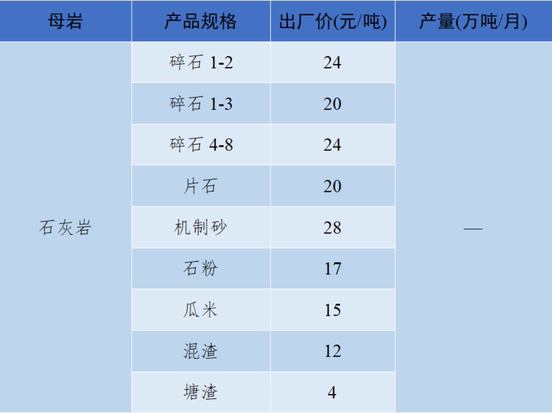 3.11聚焦砂石图片19.jpg