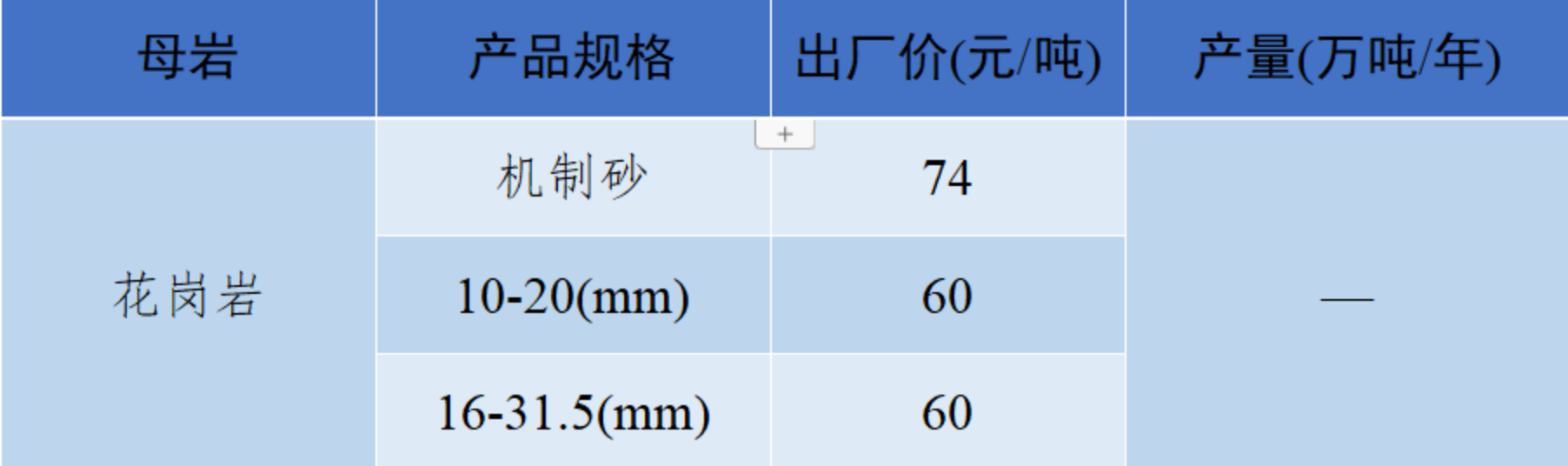 3.11聚焦砂石图片35.jpg