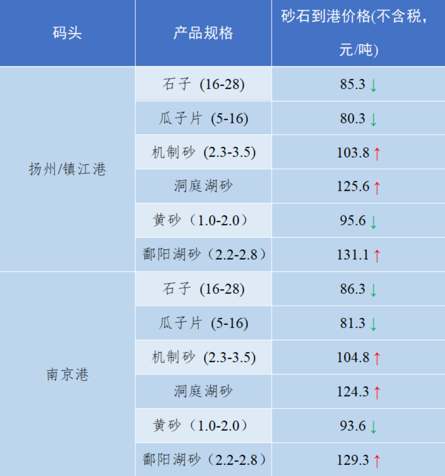 3.11聚焦砂石图片55.jpg