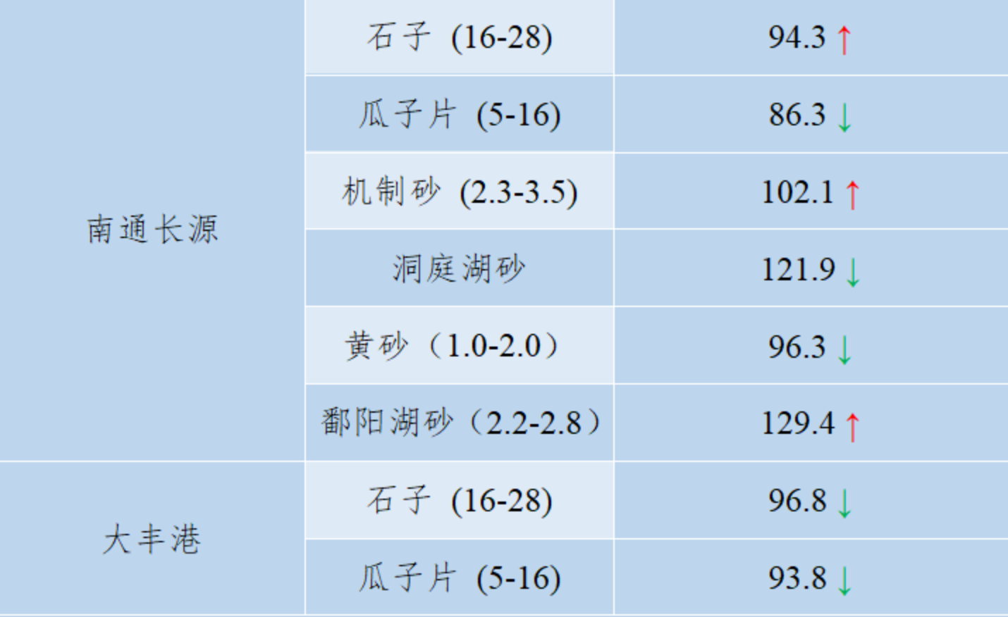 3.11聚焦砂石图片56.jpg