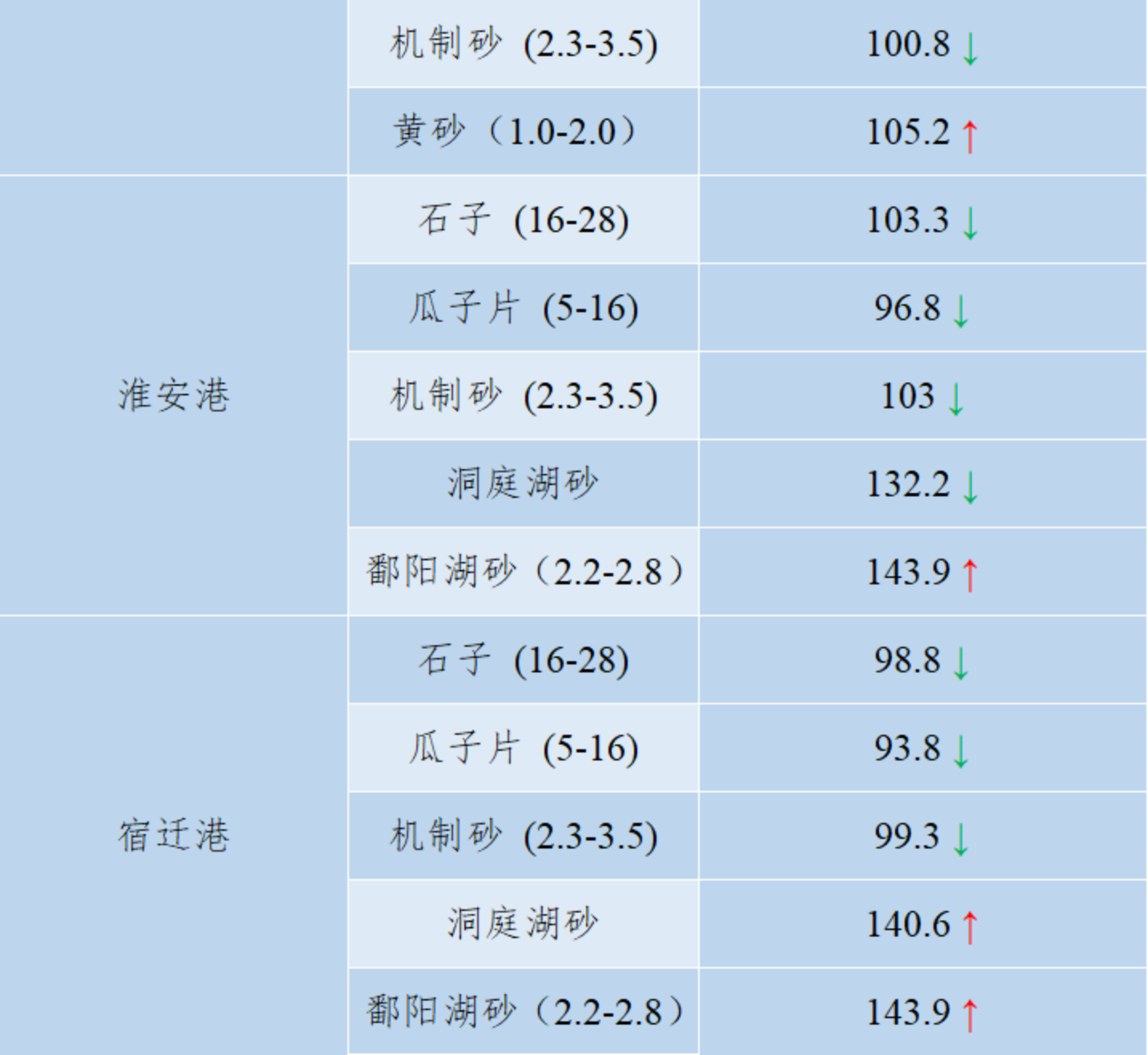 3.11聚焦砂石图片57.jpg