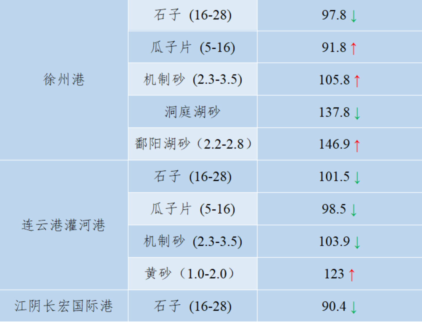 3.11聚焦砂石图片58.jpg