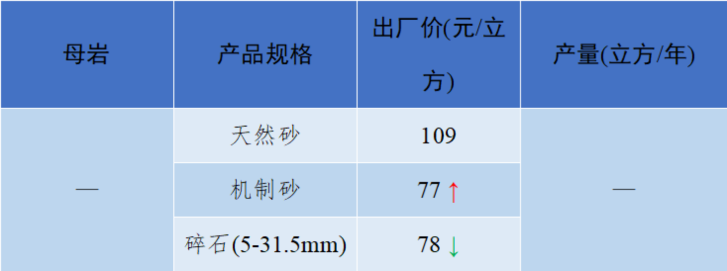 3.11聚焦砂石图片68.jpg