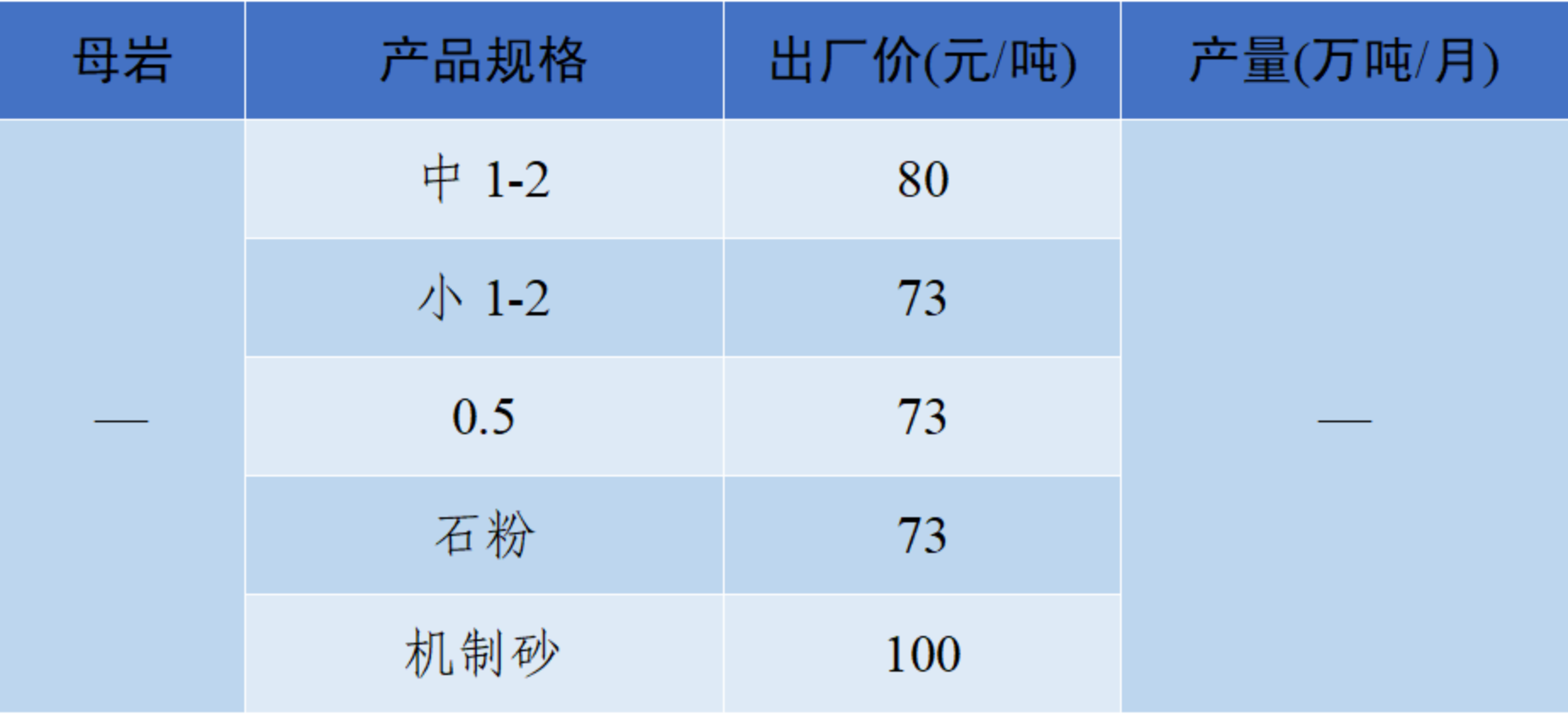 3.11聚焦砂石图片70.jpg