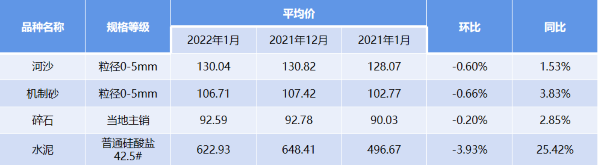 ed_1647822794402397.jpg 3.14聚焦砂石图片1.jpg