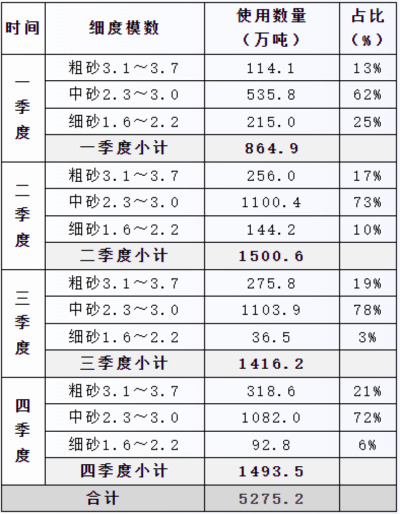 3.16专题报道图片5.jpg