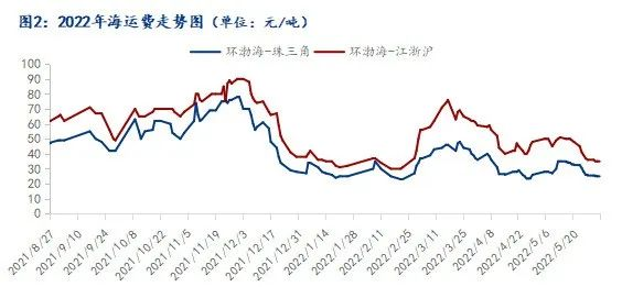 ed_1654742213910381.png image.png