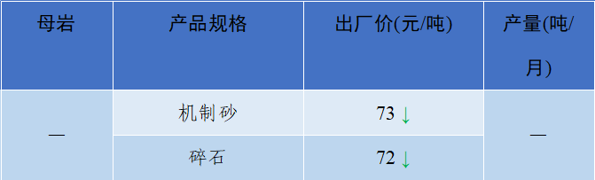 ed_1657676775421670.png image.png