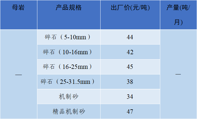 ed_1657676836868379.png image.png