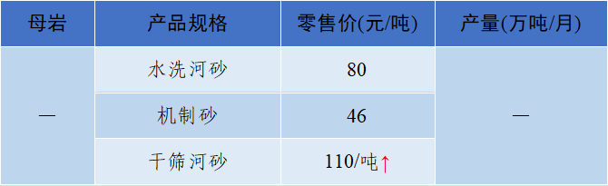 ed_1657676991485931.png image.png