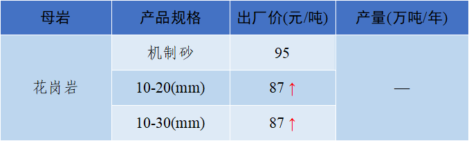 ed_1657677145574602.png image.png