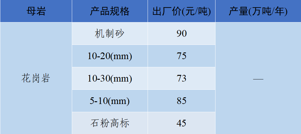 ed_1657677358319941.png image.png