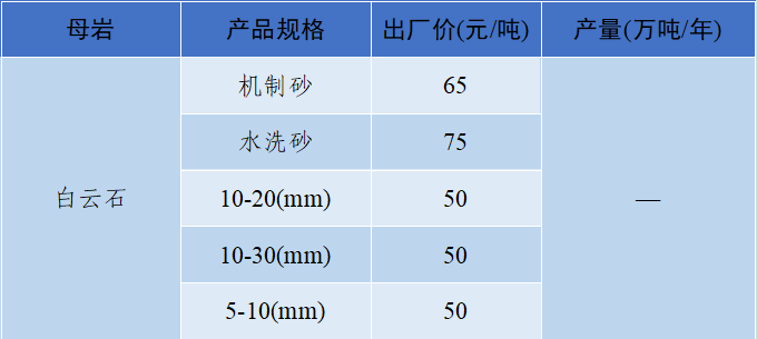 ed_1657677506592080.png image.png