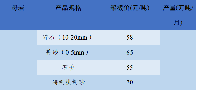 ed_1657677625817588.png image.png