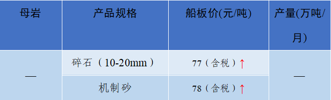 ed_1657677652544781.png image.png