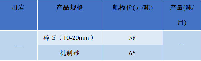 ed_1657677668986557.png image.png