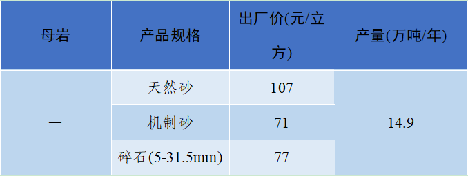 ed_1657677980178769.png image.png