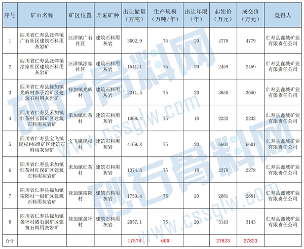 1669877362940718.png 图片 2.png