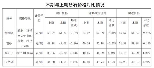 1711436277929196.png 微信截图_20240326143303_副本.png