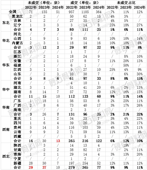 1716792454453075.png 图片 3.png