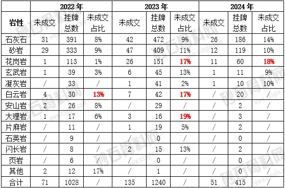 1716792485170850.png 图片 4.png