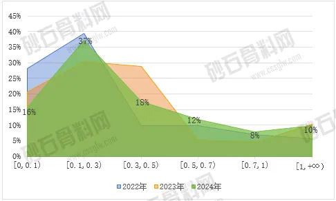 1716792499992666.png 图片 5.png