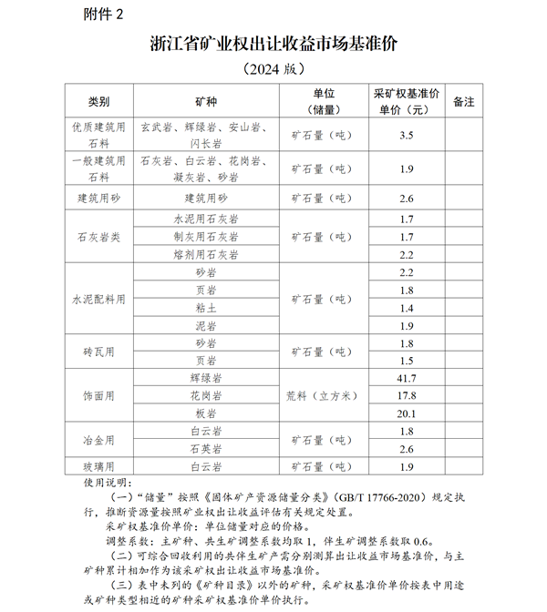 1740385326856055.png 47199f6f213a4b2e98eef5289da5c93b_01(1).png