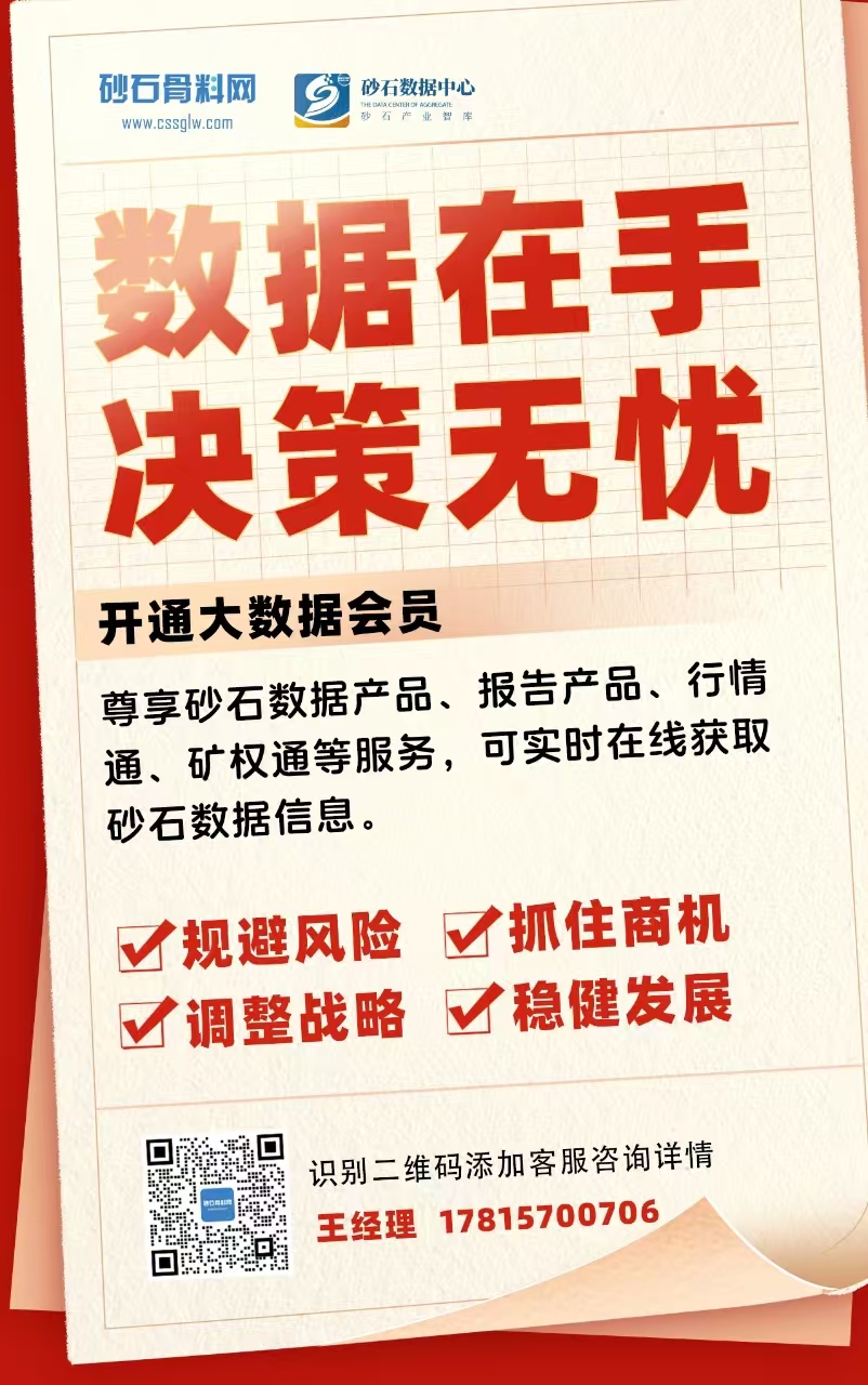 大数据会员广告